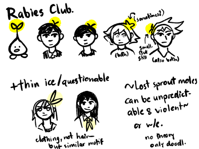 “Rabies Club”: a doodle-diagram pointing out the leaf motif on a sprout mole parallels stray hairs on Sunny, Omori, Basil, and (to a lesser extent) Hero. On thin ice: Aubrey gets an approximate silhouette from her Faraway ribbon, and Mari has a similar ribbon around the neck.